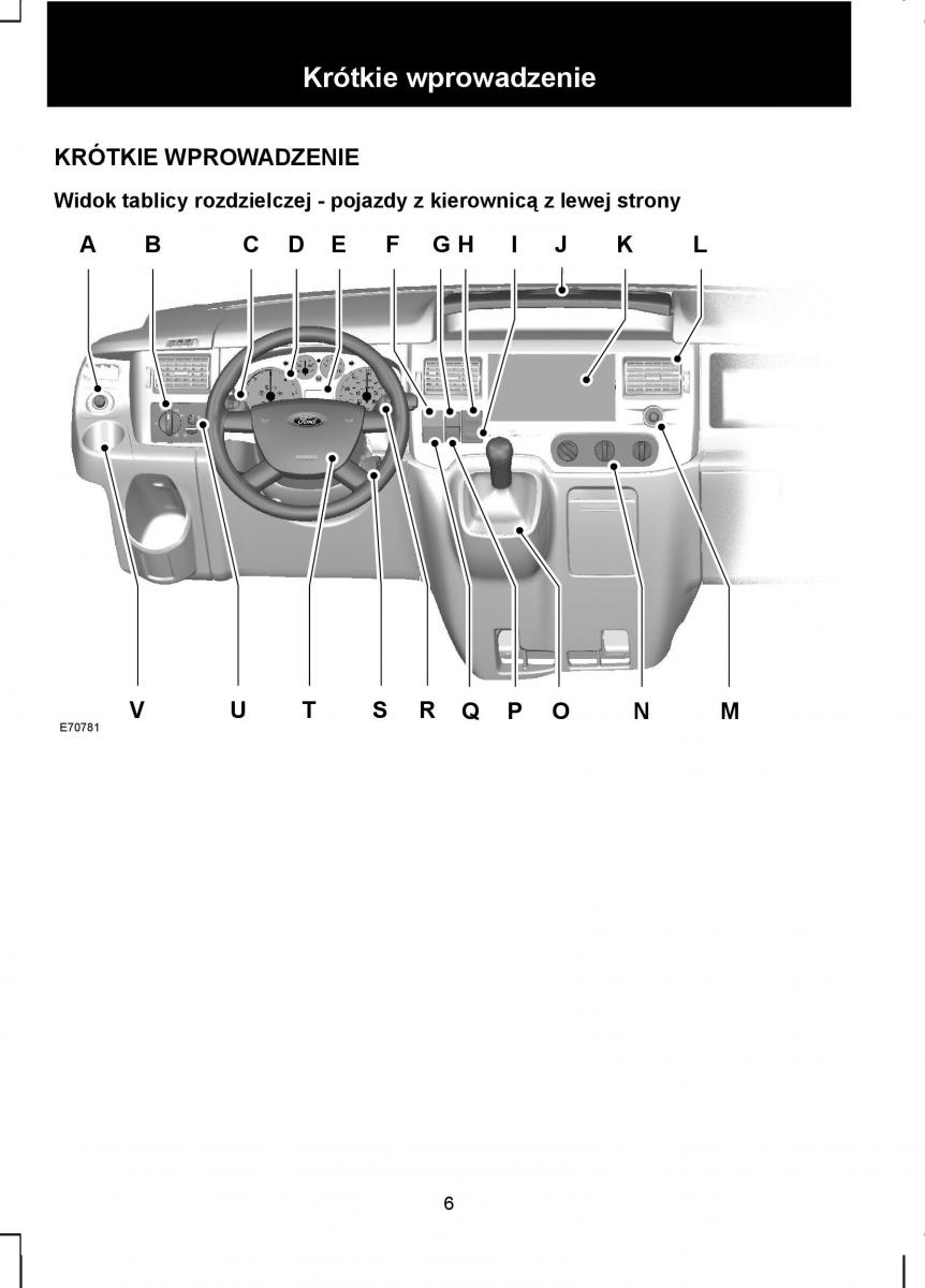 Ford Transit VII 7 instrukcja obslugi / page 8