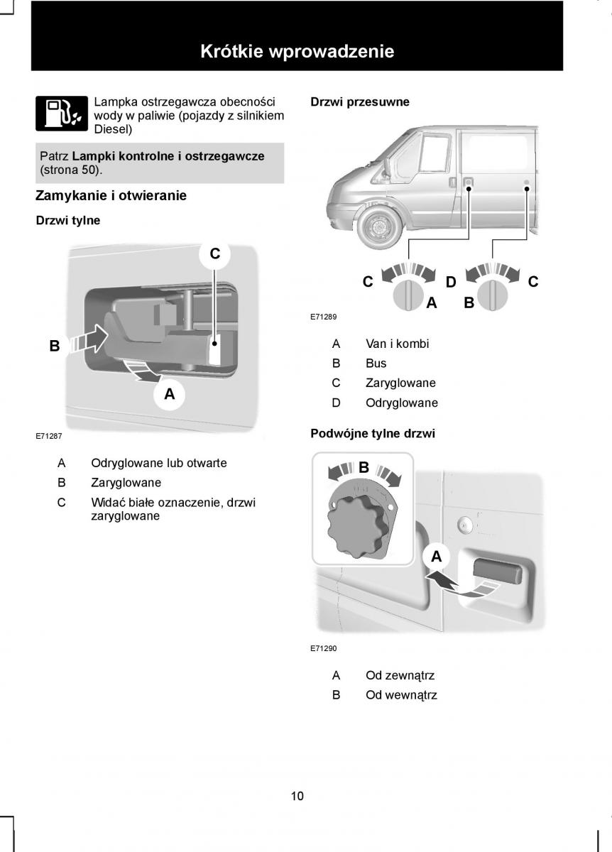 manual  Ford Transit VII 7 instrukcja / page 12