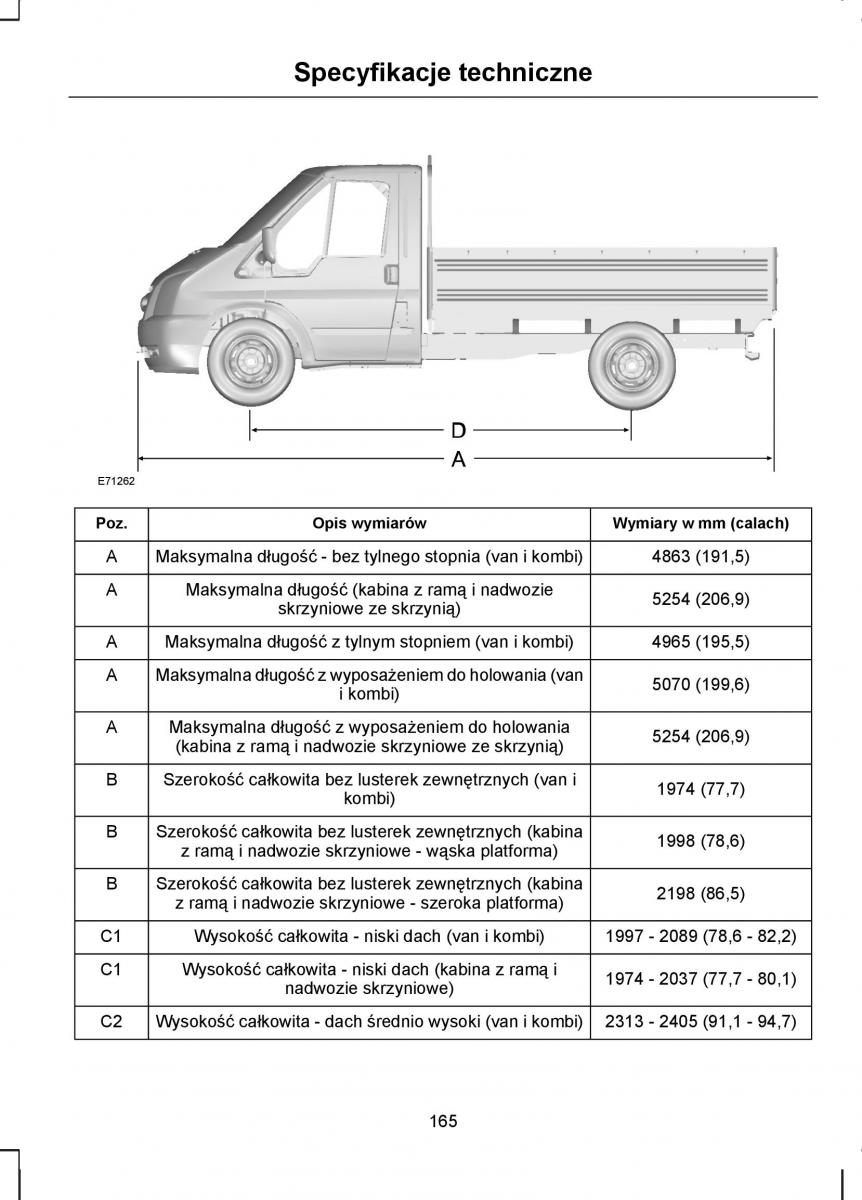 manual Ford / page 167