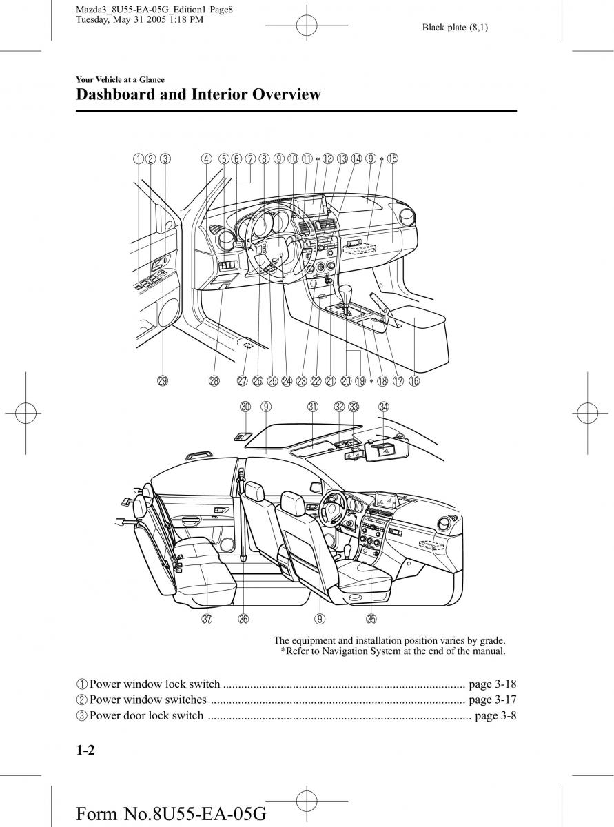 manual  Mazda 3 I 1 owners manual / page 8