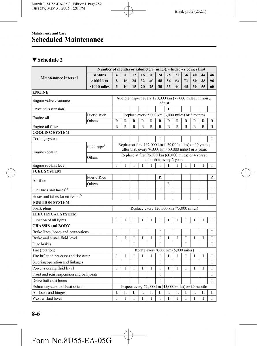 Mazda 3 I 1 owners manual / page 252