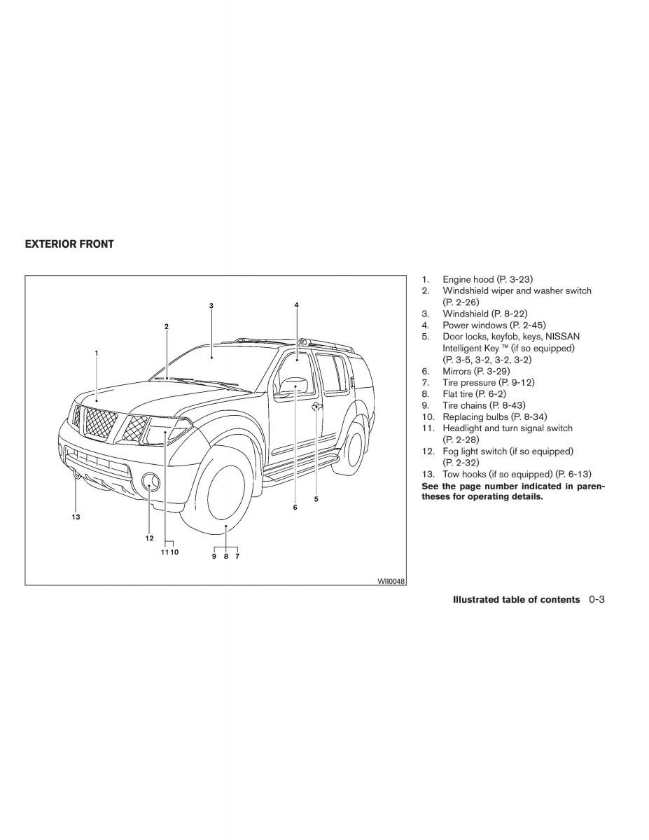 Nissan Pathfinder III 3 owners manual / page 12