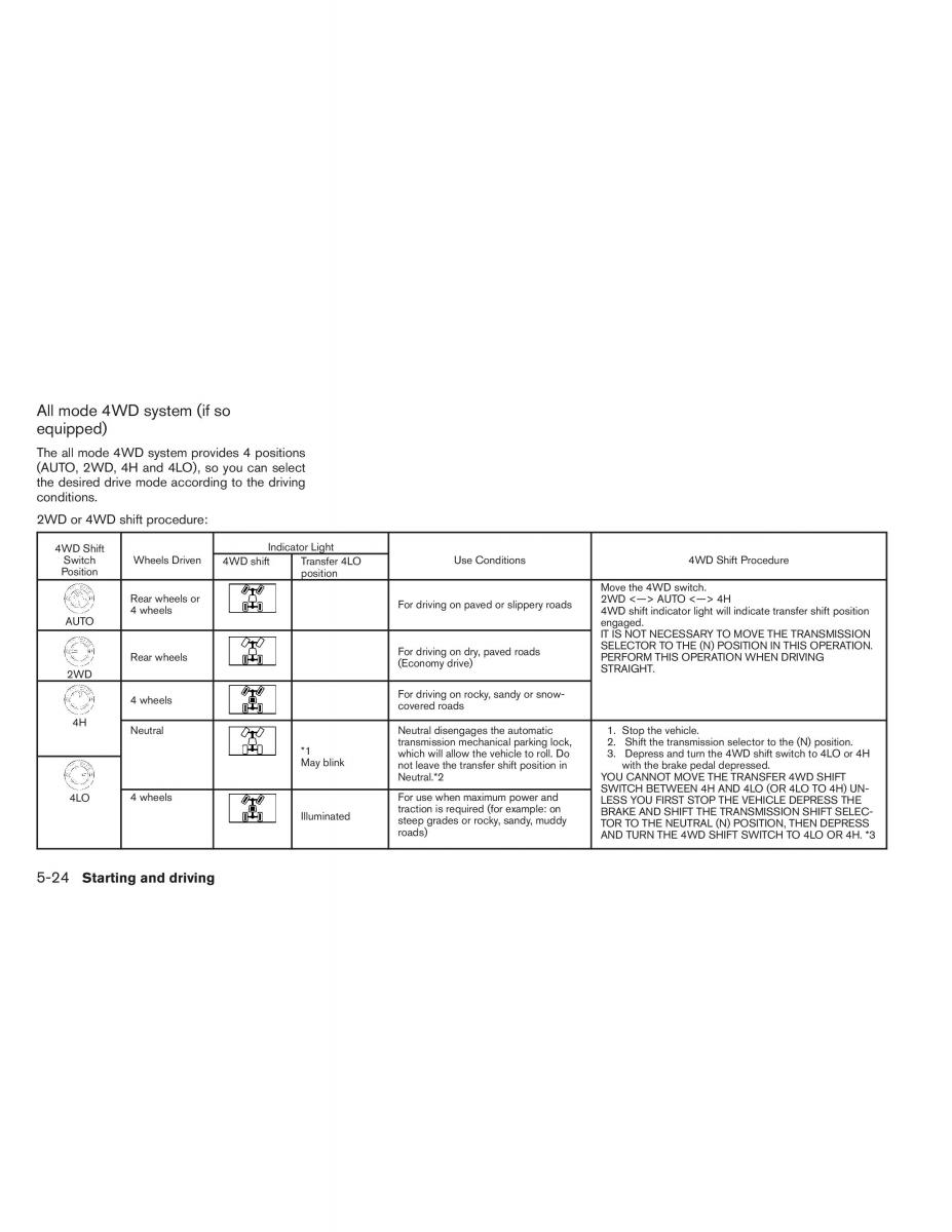 Nissan Pathfinder III 3 owners manual / page 353