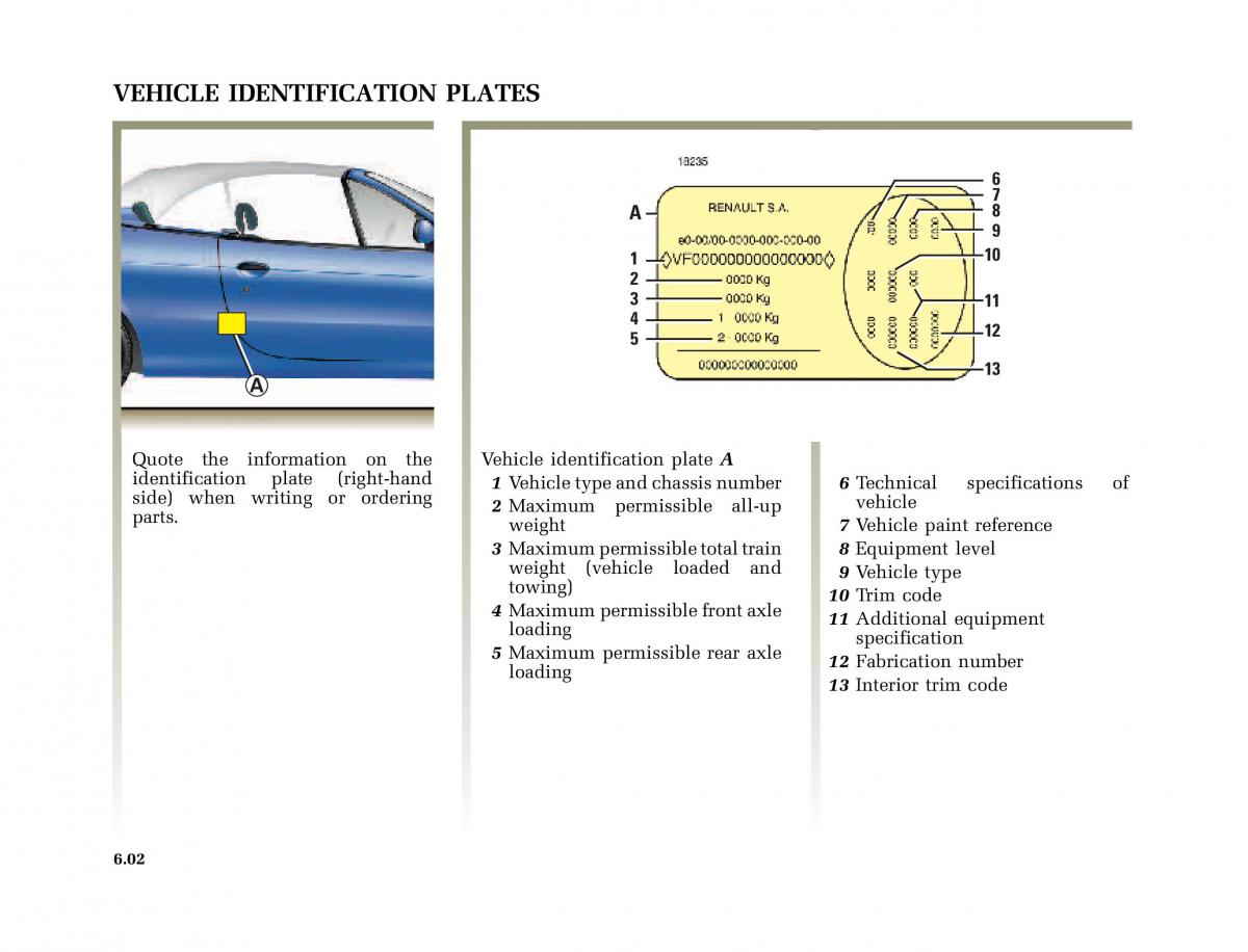 Renault Megane I 1 phase II owners manual / page 171