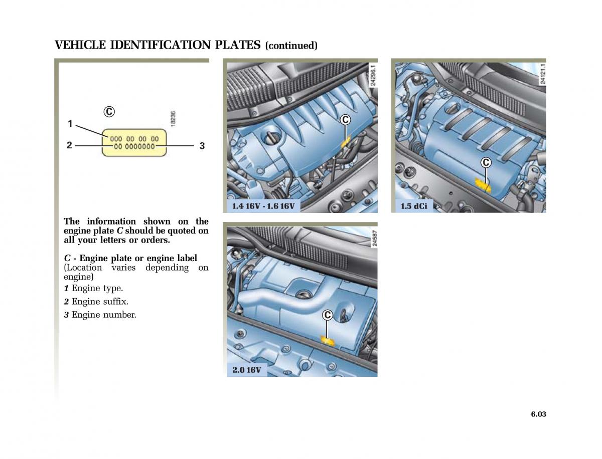 Renault Scenic II 2 owners manual / page 244