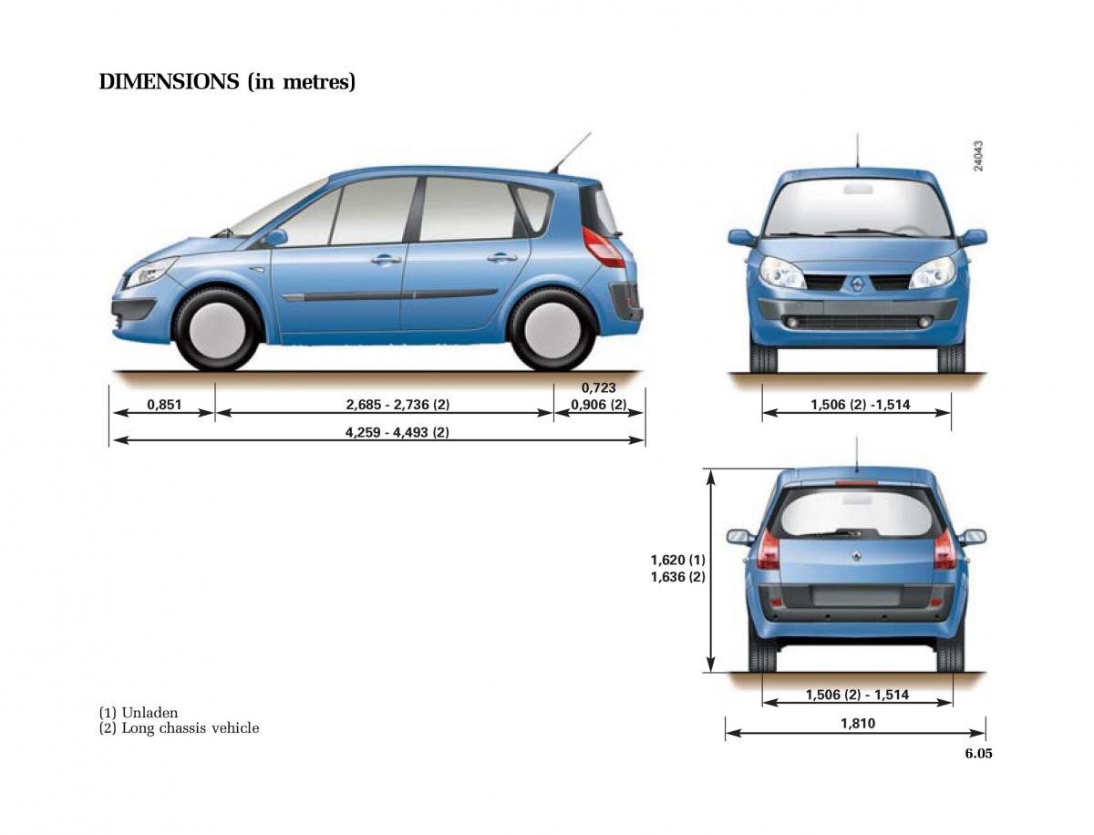 Renault Scenic II 2 owners manual / page 246