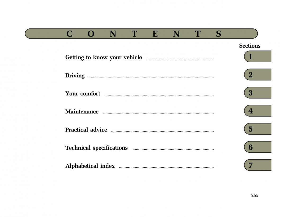 manual  Renault Scenic II 2 owners manual / page 4