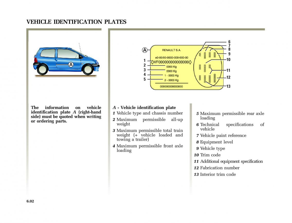 Renault Twingo I 1 owners manual / page 143