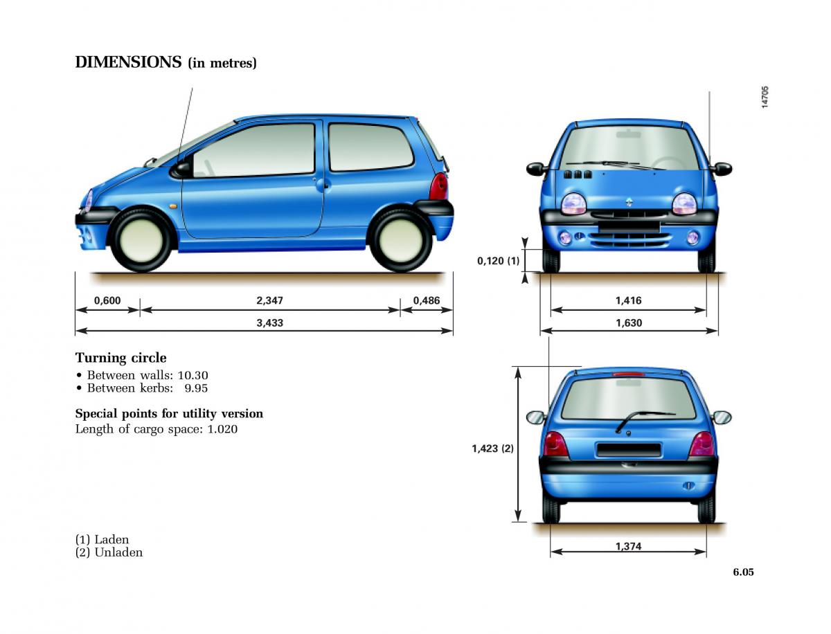 manual  Renault Twingo I 1 owners manual / page 146