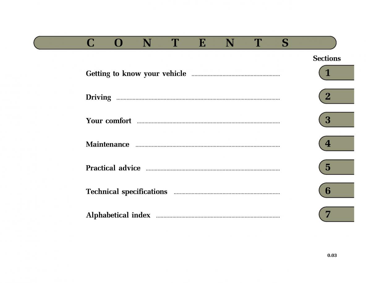 Renault Twingo I 1 owners manual / page 4