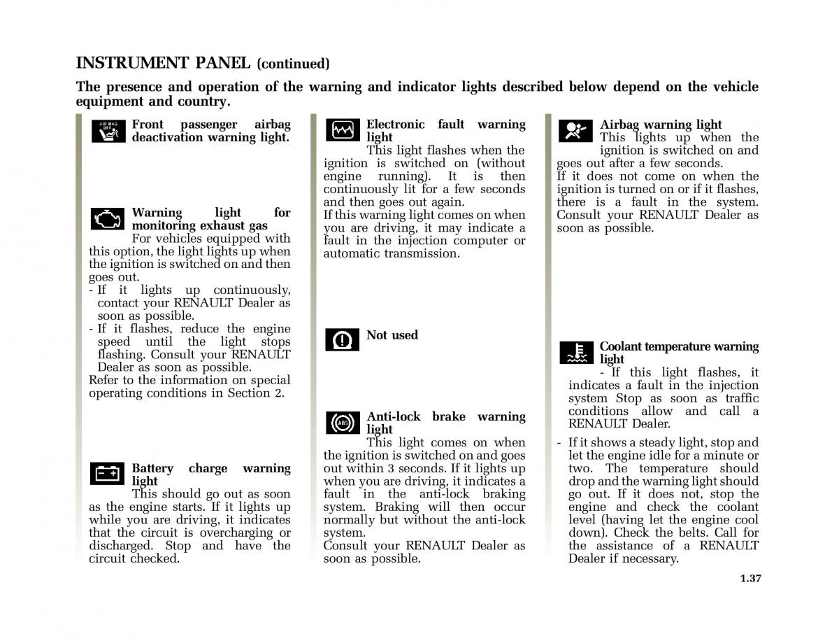 Renault Twingo I 1 owners manual / page 42