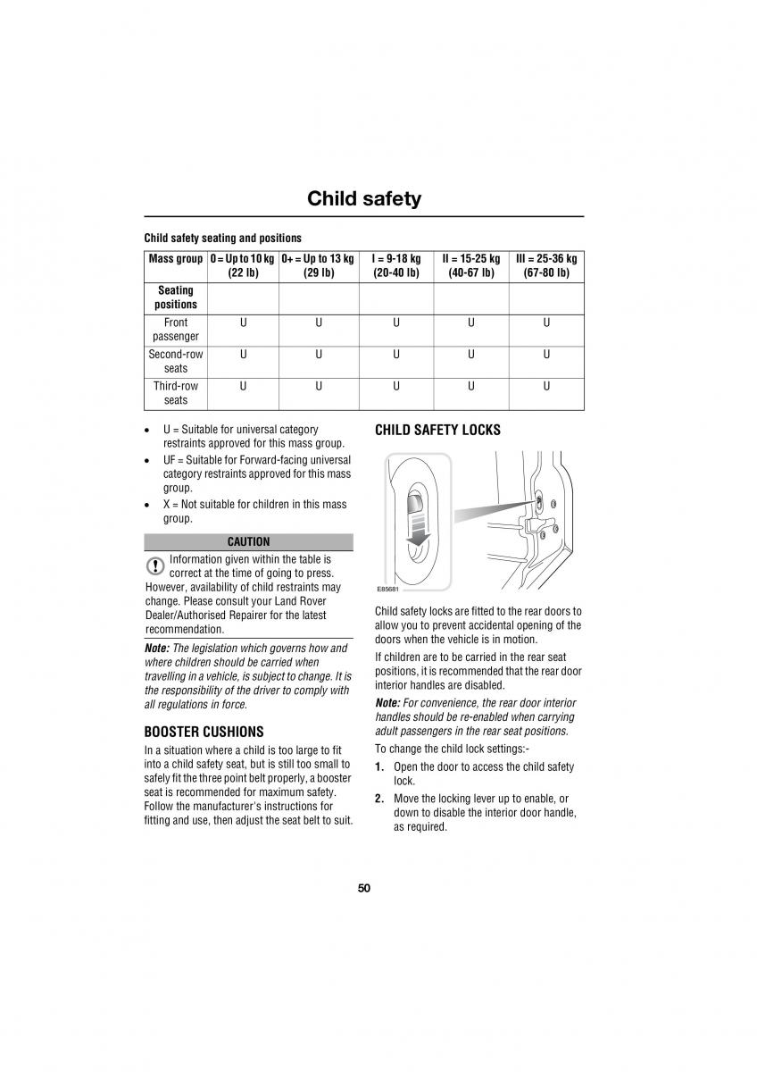 manual  Land Rover Defender III gen owners manual / page 20