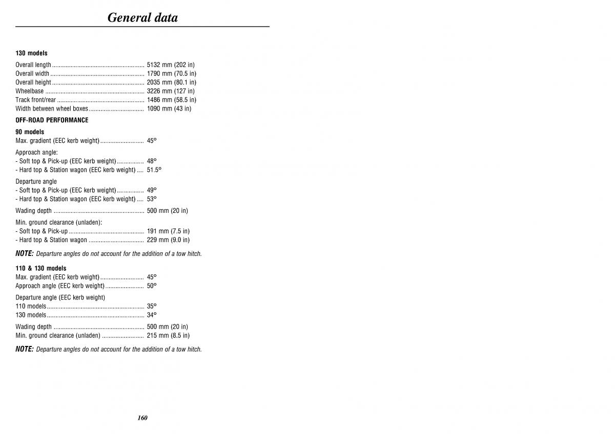 Land Rover Defender II gen owners manual / page 162