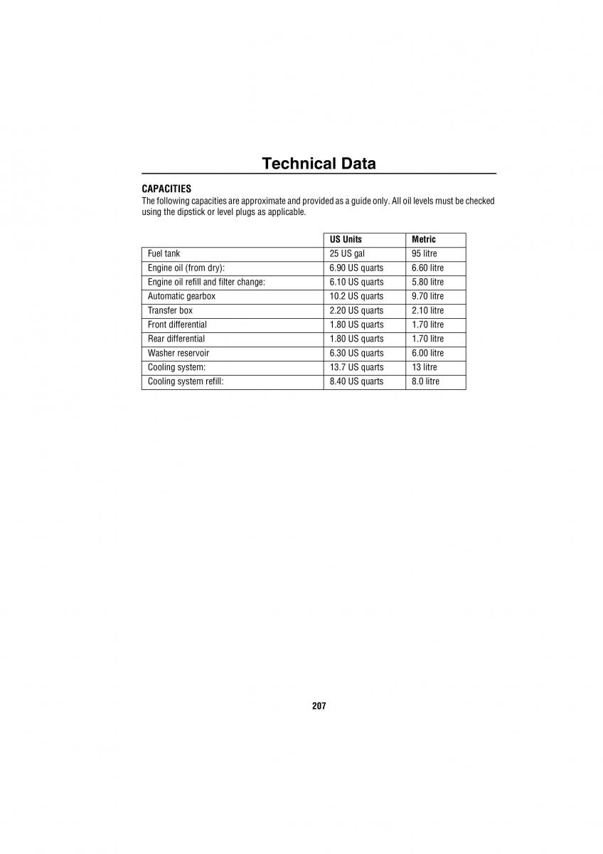 manual  Land Rover Discovery II 2 owners manual / page 200