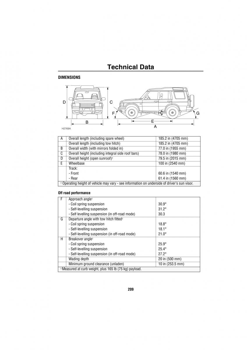 manual  Land Rover Discovery II 2 owners manual / page 202