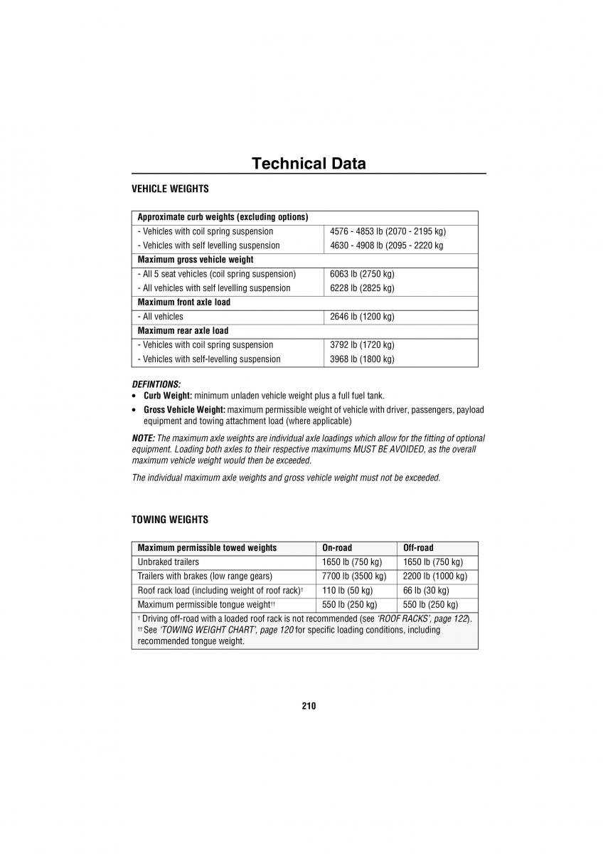 manual  Land Rover Discovery II 2 owners manual / page 203