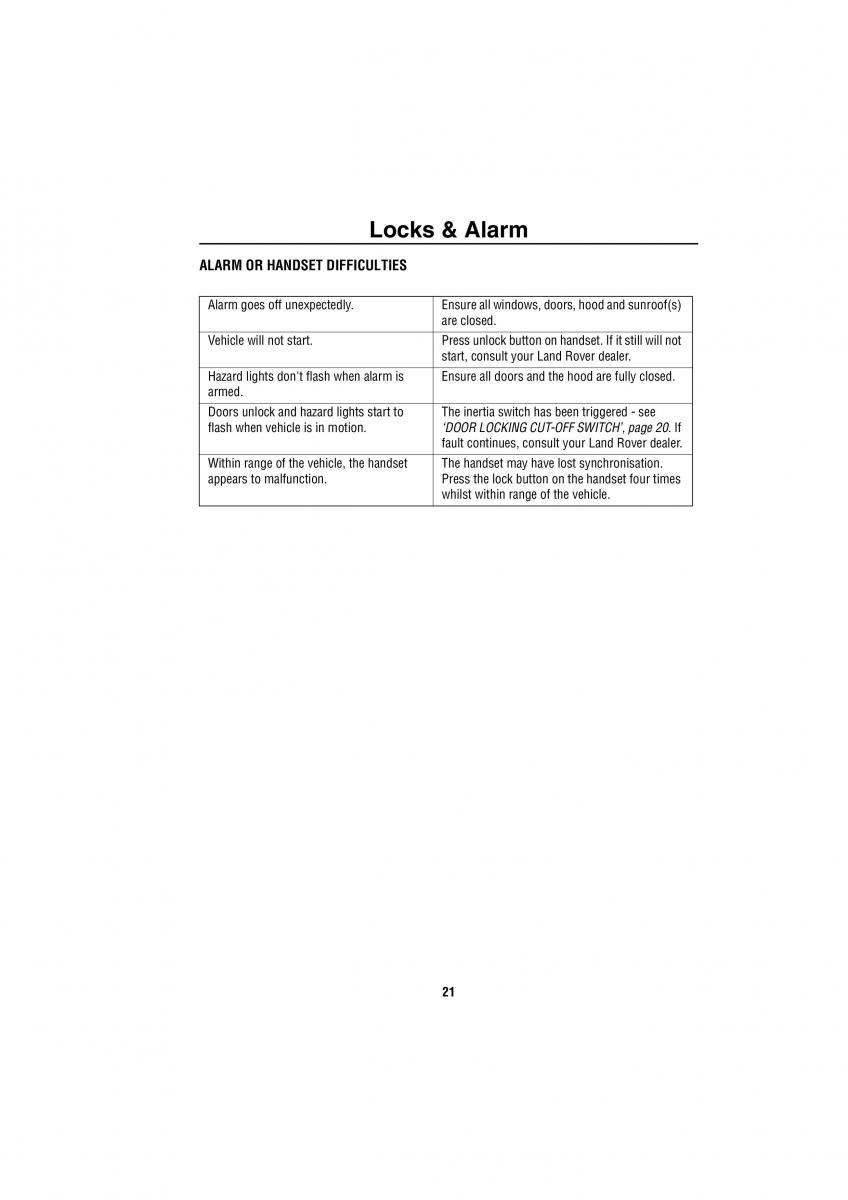 Land Rover Discovery II 2 owners manual / page 14