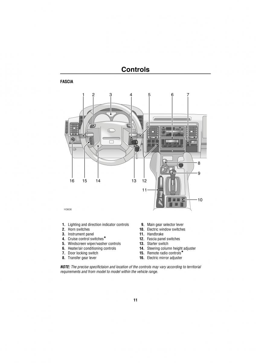 manual  Land Rover Discovery II 2 owners manual / page 4