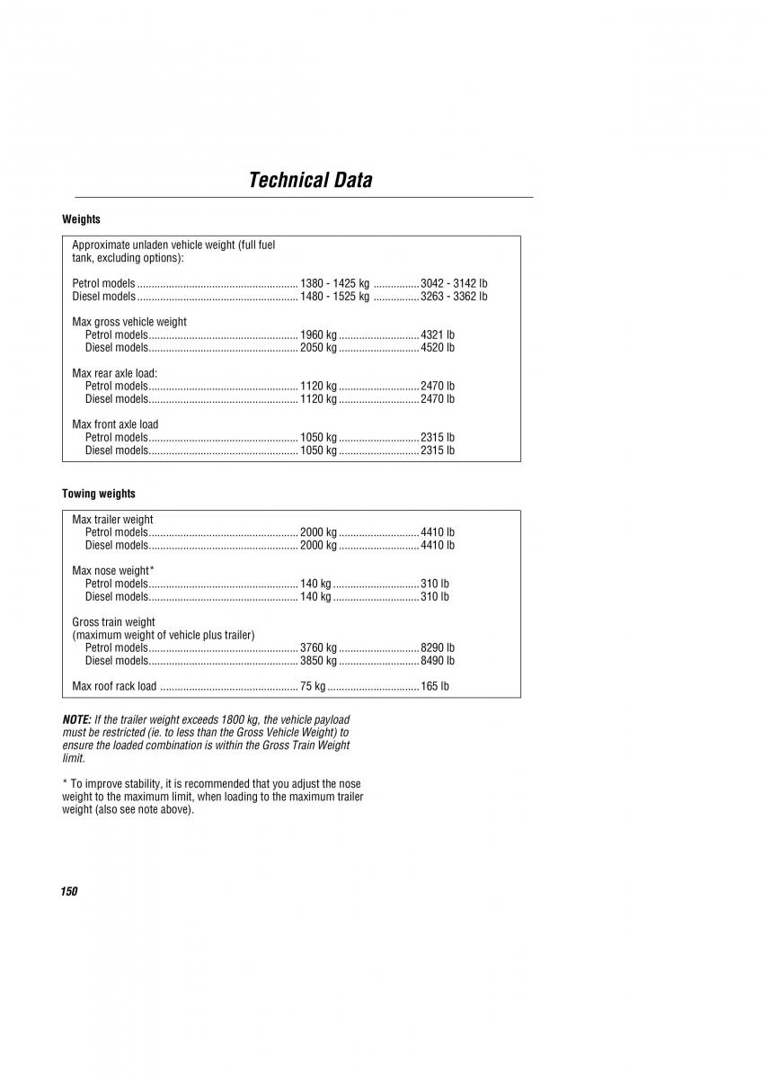 manual  Land Rover Freelander I 1 owners manual / page 151