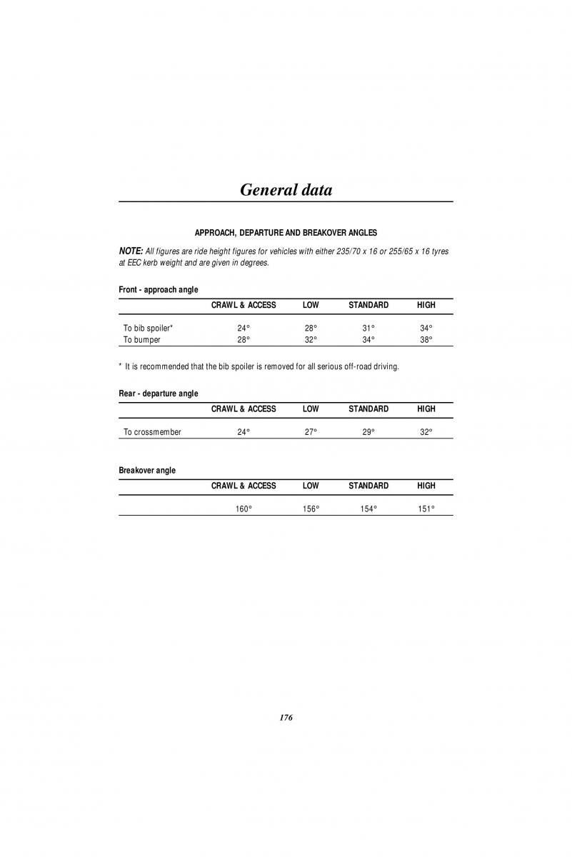 Land Rover Range Rover II 2 P38A owners manual / page 178