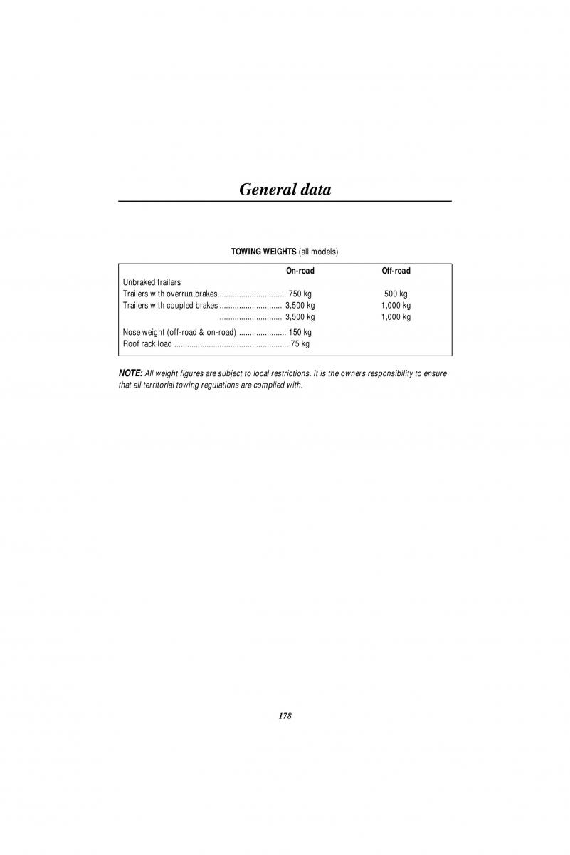 Land Rover Range Rover II 2 P38A owners manual / page 180