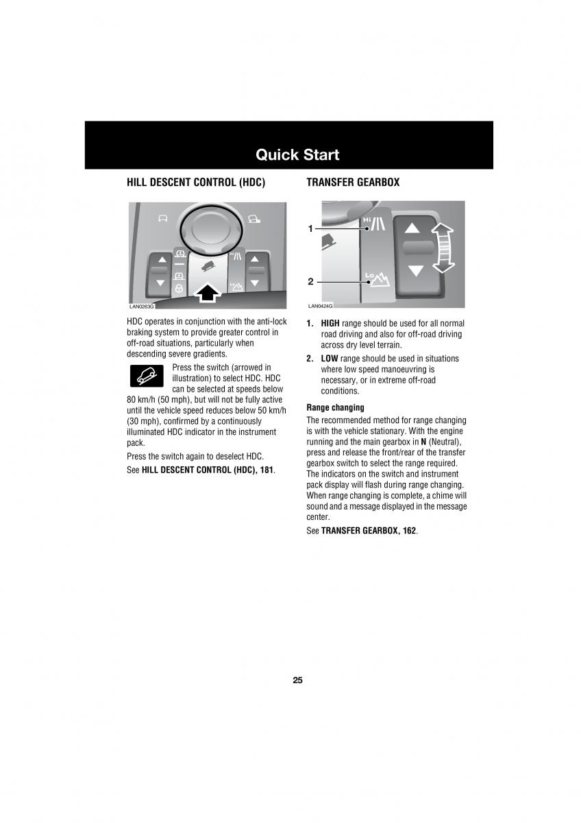 Land Rover Range Rover III 3 L322 owners manual / page 25