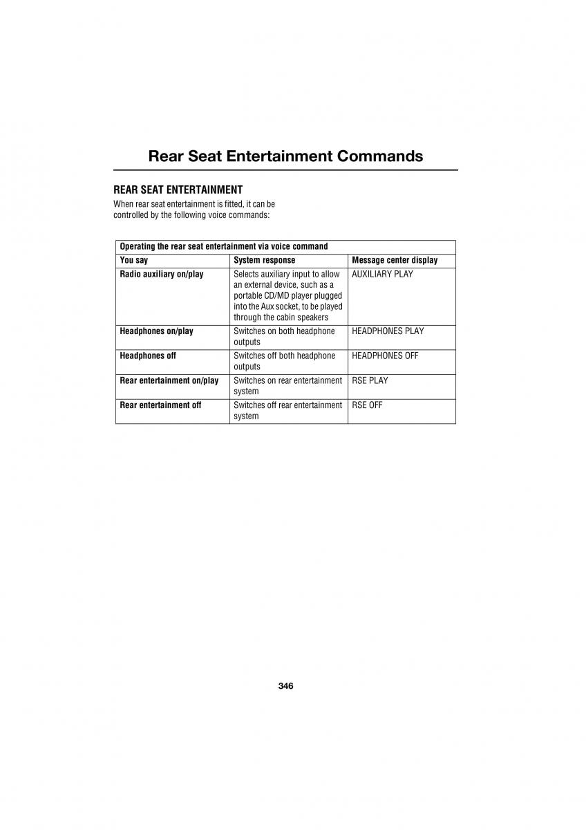 Land Rover Range Rover III 3 L322 owners manual / page 346