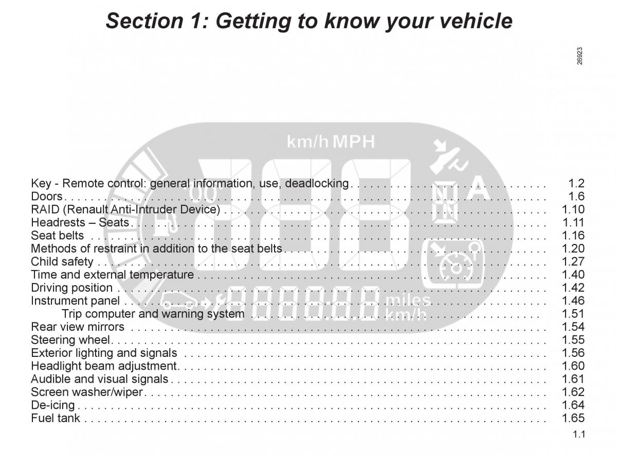 manual  Renault Twingo II 2 owners manual / page 8