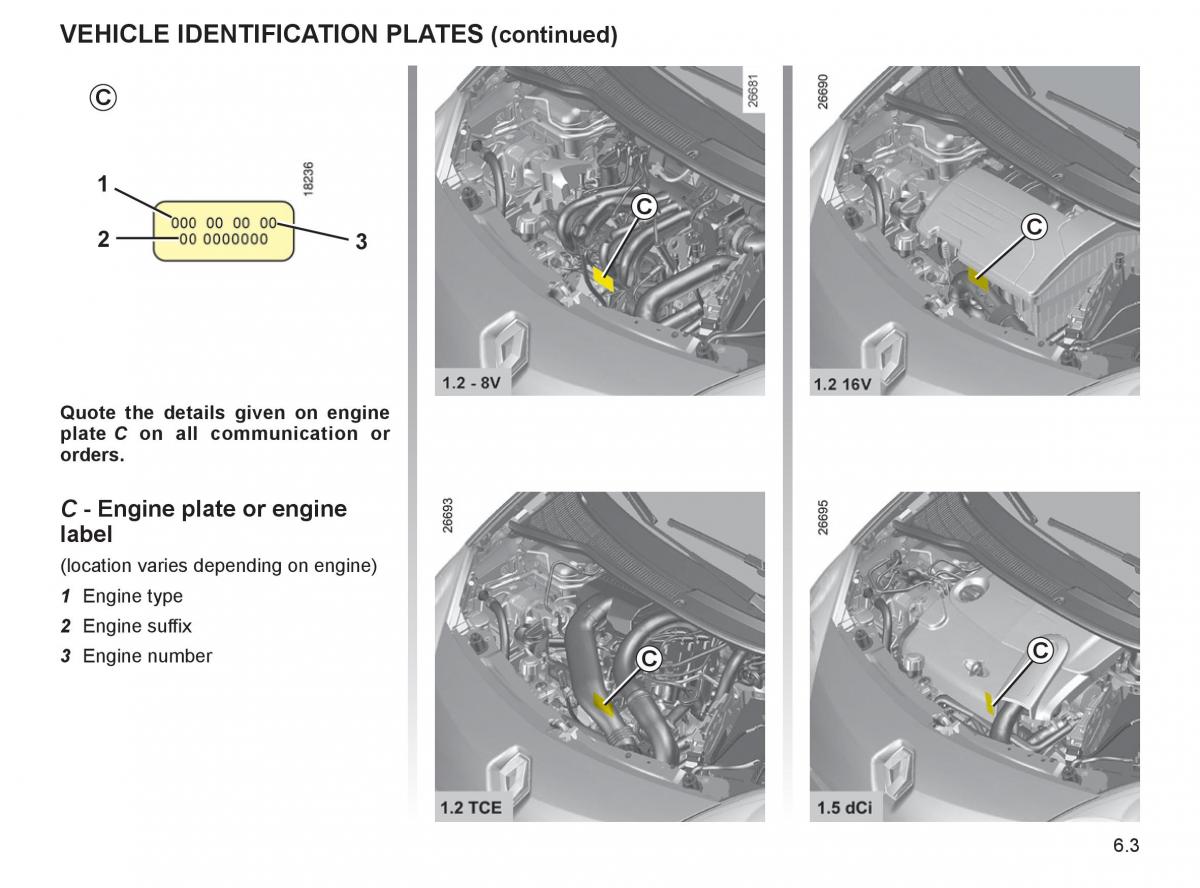 manual  Renault Twingo II 2 owners manual / page 194