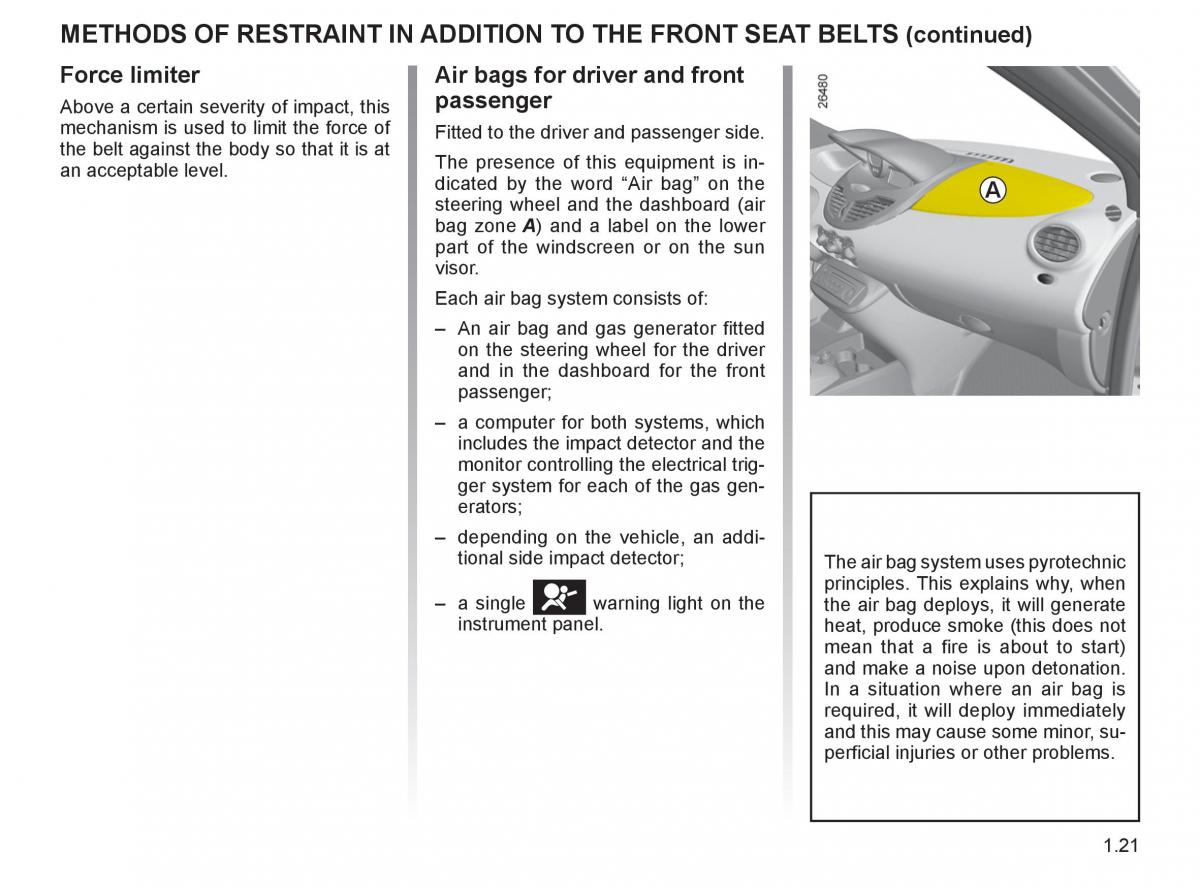 Renault Twingo II 2 owners manual / page 28