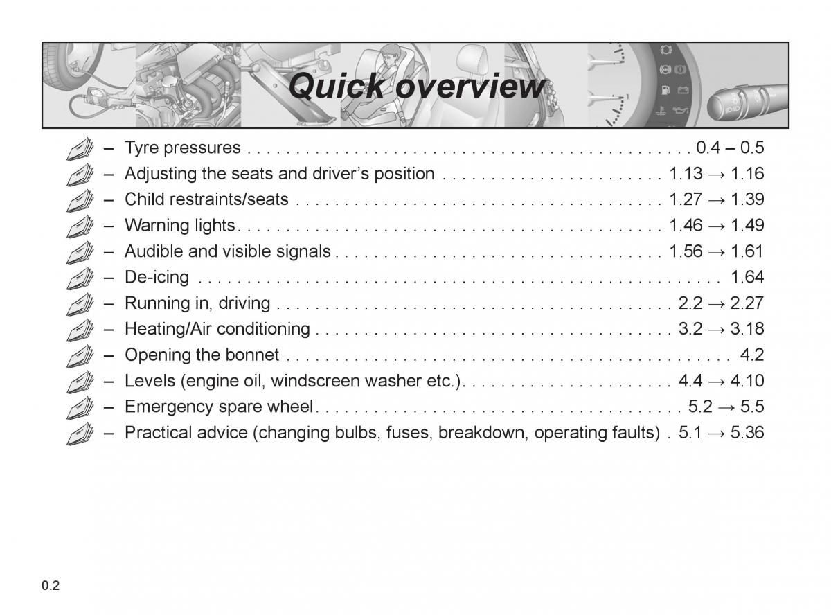 Renault Twingo II 2 owners manual / page 3