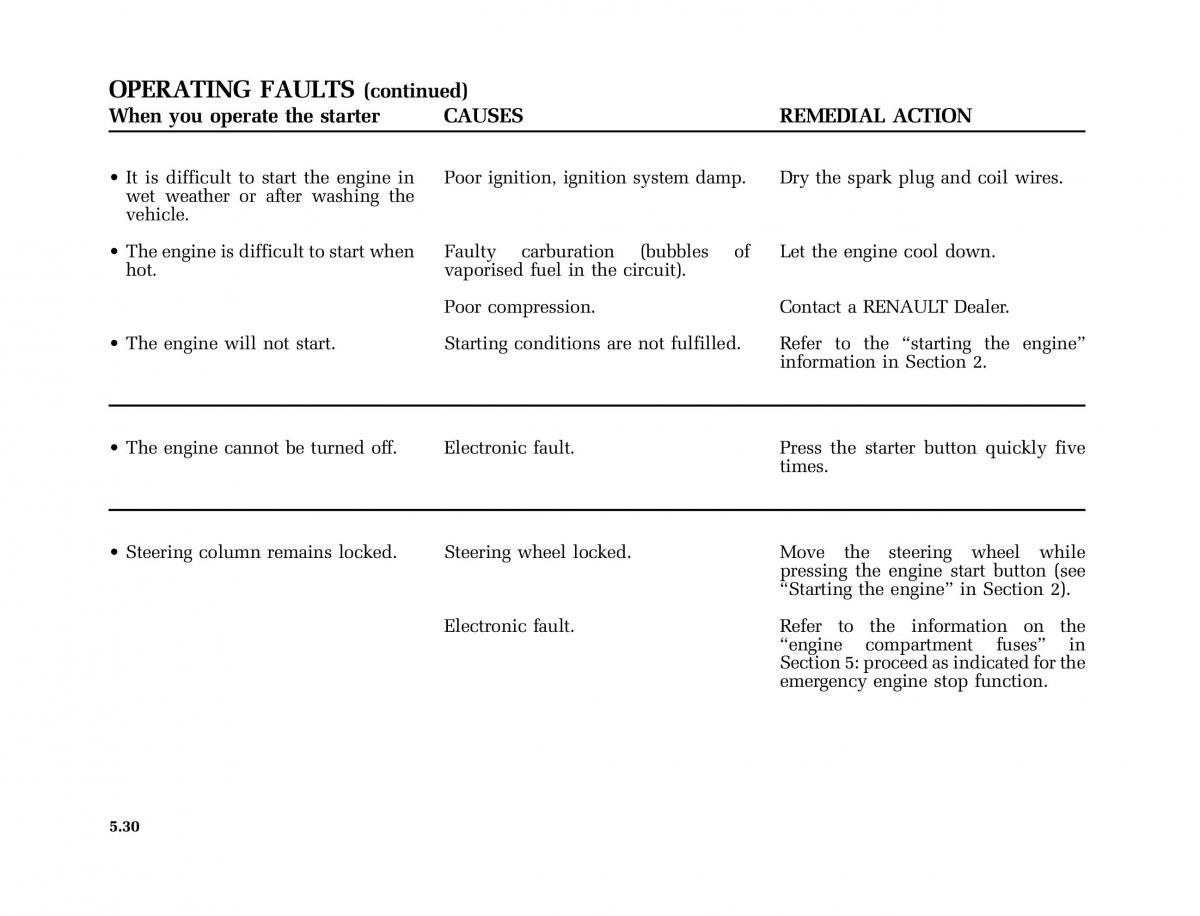 Renault Vel Satis owners manual / page 213