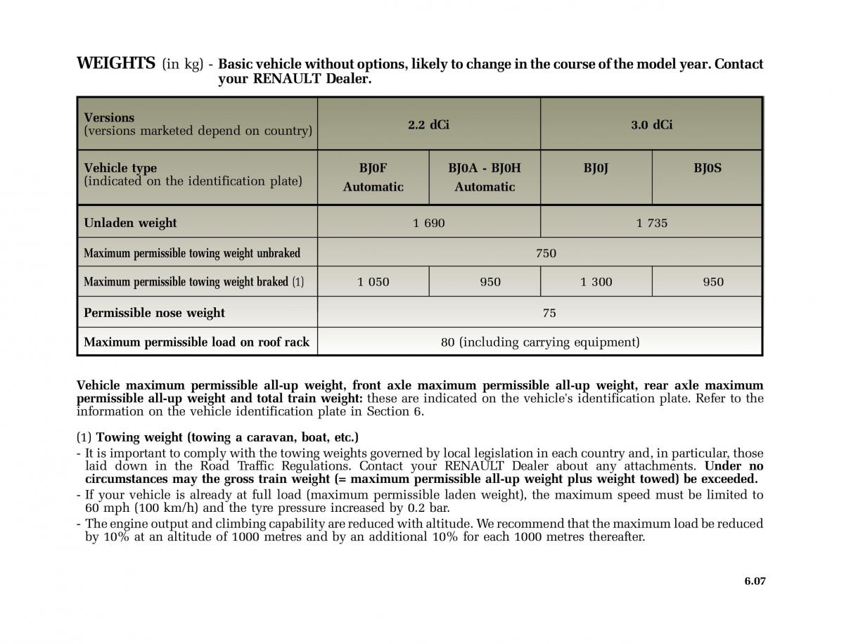 Renault Vel Satis owners manual / page 226