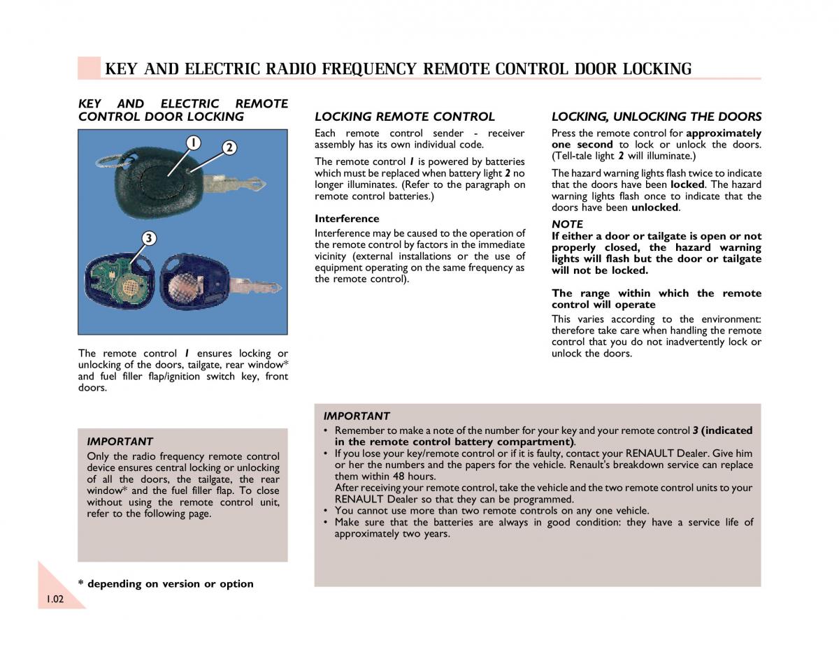 manual  Renault Espace III 3 owners manual / page 7