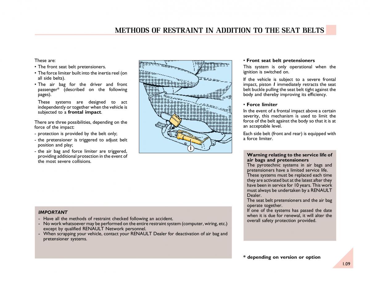 manual  Renault Espace III 3 owners manual / page 14