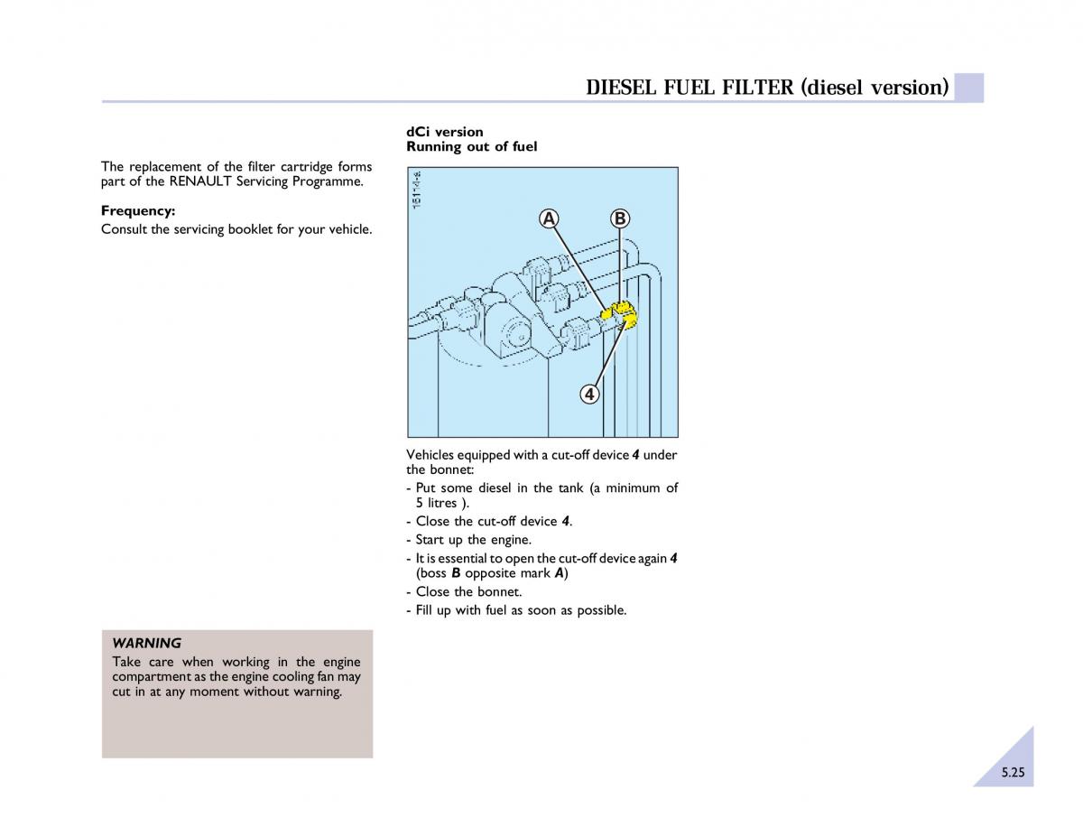 Renault Espace III 3 owners manual / page 156