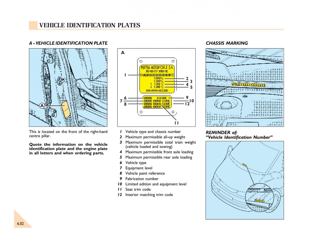 manual  Renault Espace III 3 owners manual / page 159