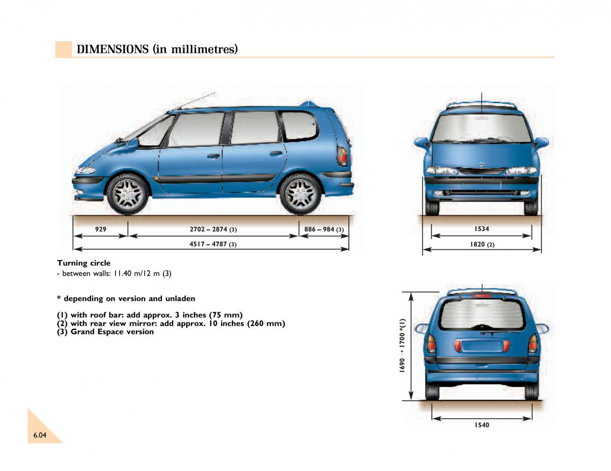 Renault Espace III 3 owners manual / page 161