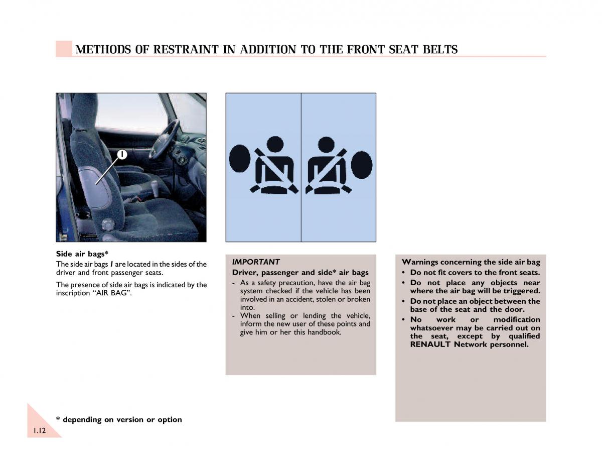 manual  Renault Espace III 3 owners manual / page 17