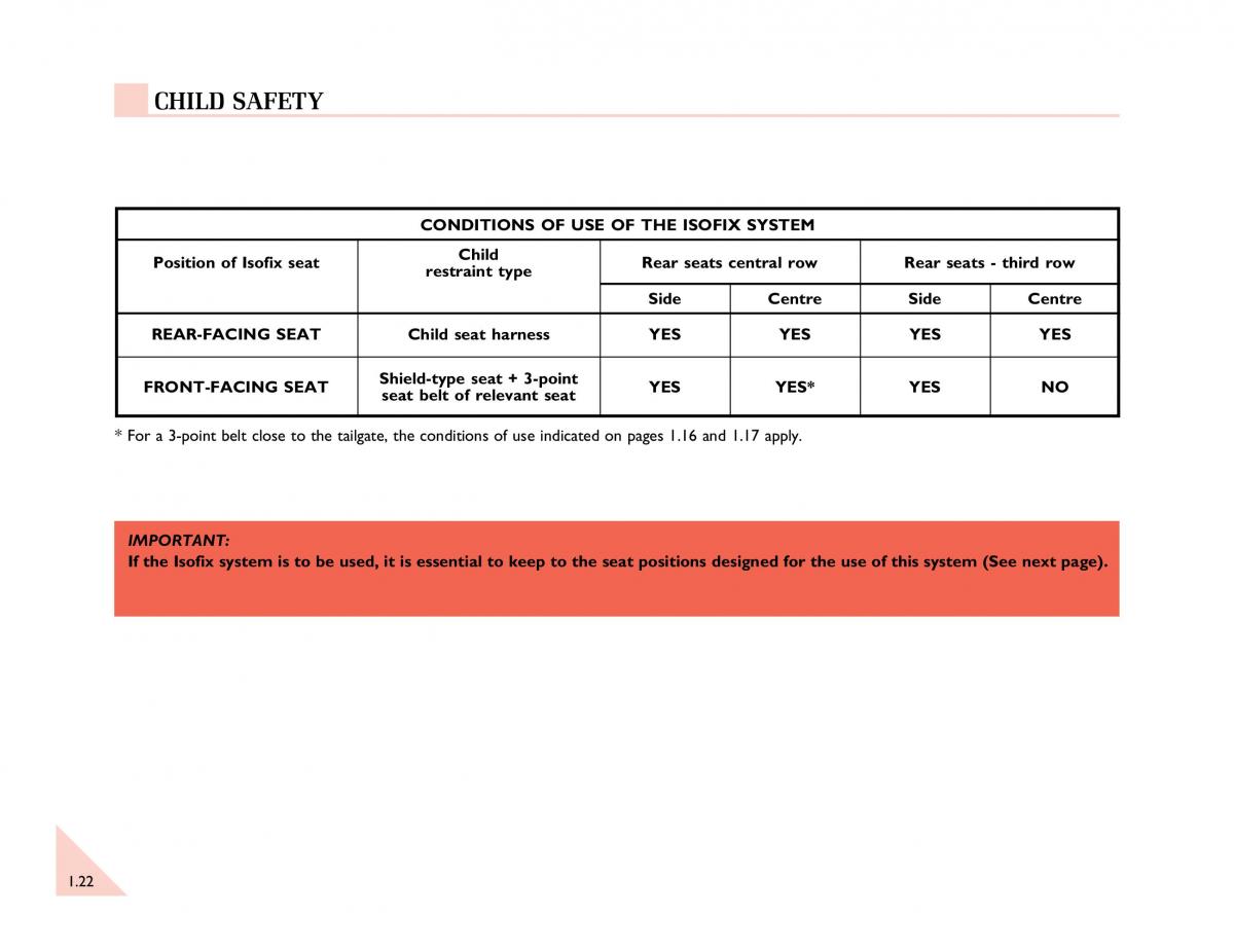 Renault Espace III 3 owners manual / page 27