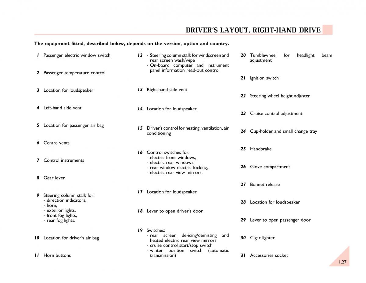 Renault Espace III 3 owners manual / page 32