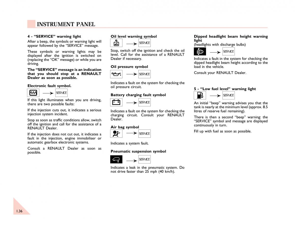 Renault Espace III 3 owners manual / page 41