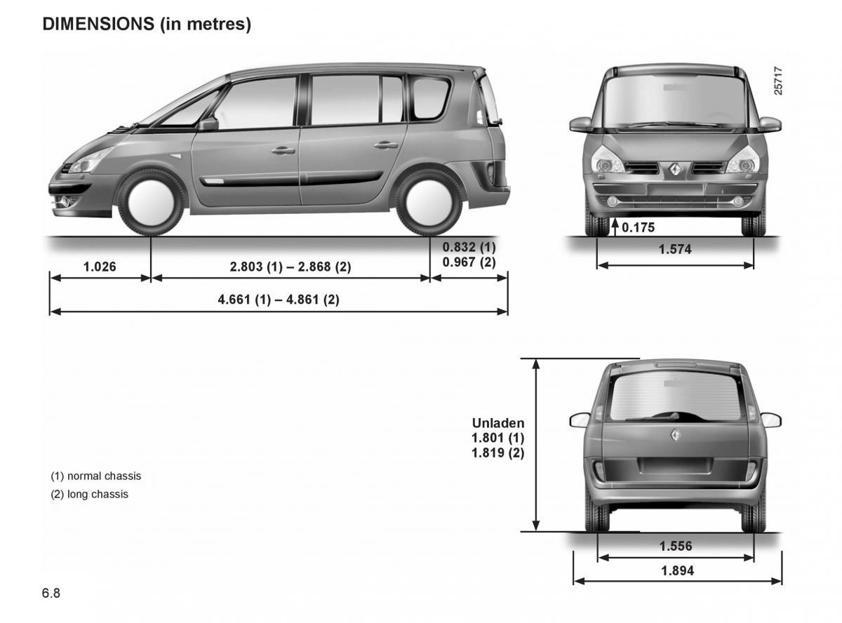Renault Espace IV 4 owners manual / page 253
