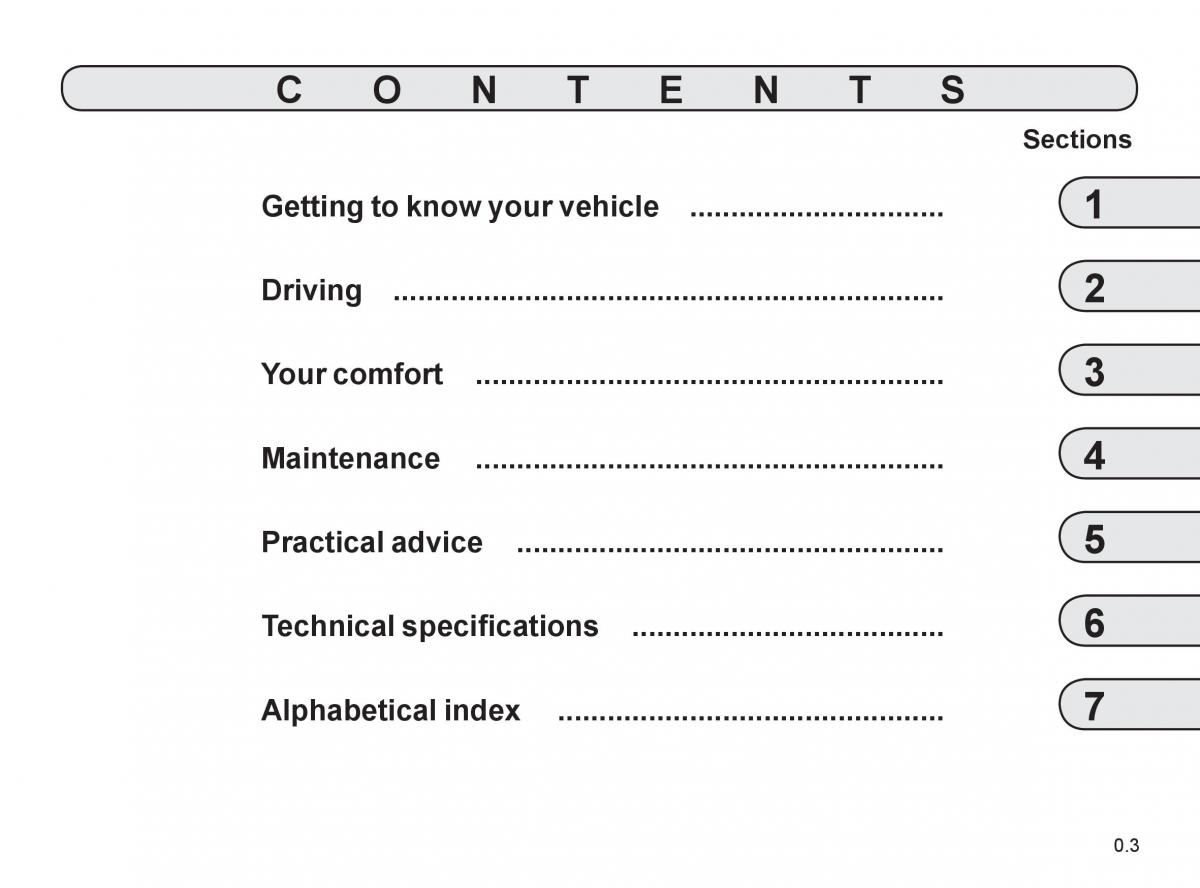 Renault Espace IV 4 owners manual / page 4
