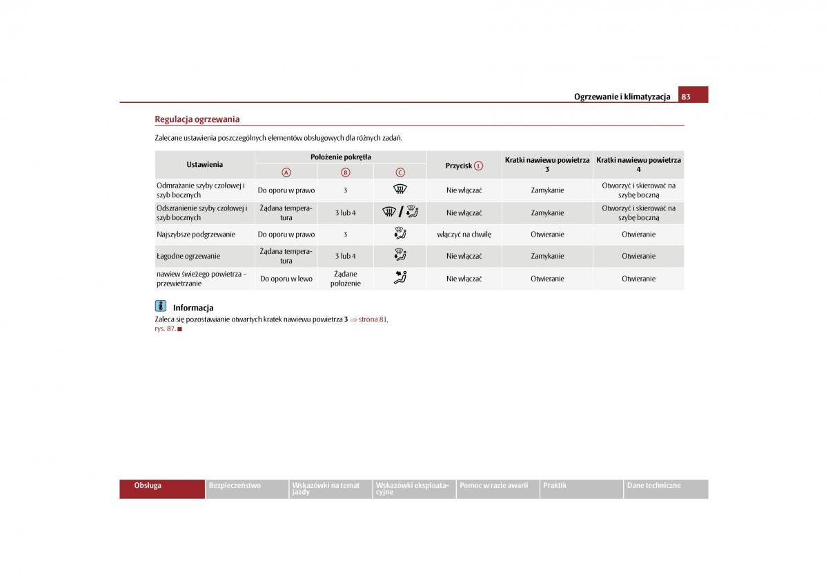 Skoda Roomster instrukcja obslugi / page 85