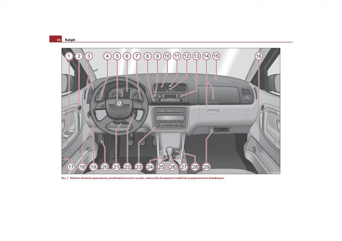 manual  Skoda Roomster instrukcja / page 12