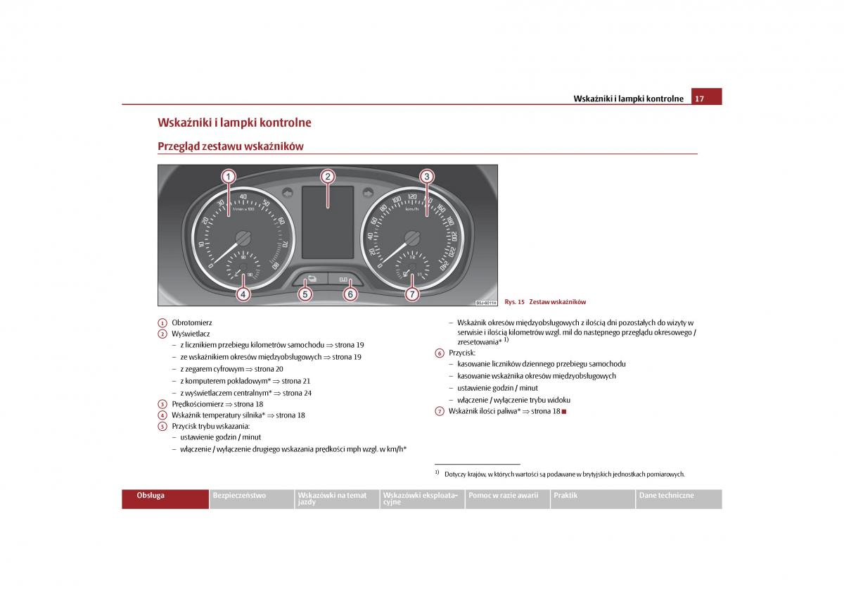 Skoda Roomster instrukcja obslugi / page 19