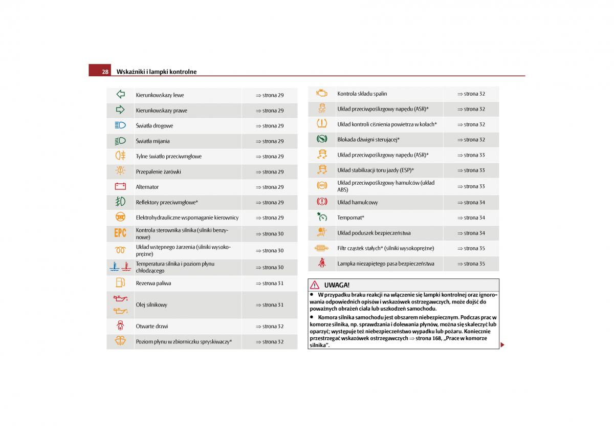 Skoda Roomster instrukcja obslugi / page 30