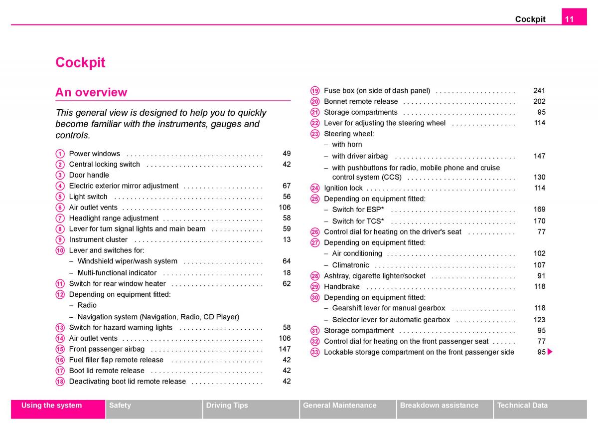 manual  Skoda Superb I 1 owners manual / page 12