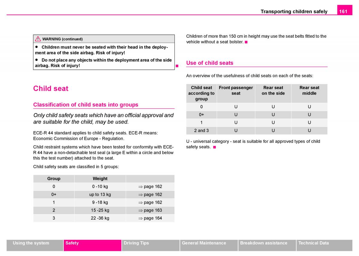 Skoda Superb I 1 owners manual / page 162
